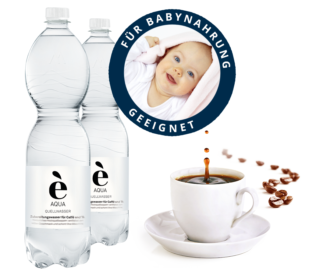 e-Aqua Kaffee- und Teewasser